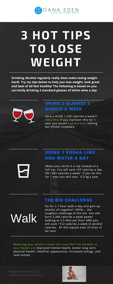 3 hot tips to lose weight